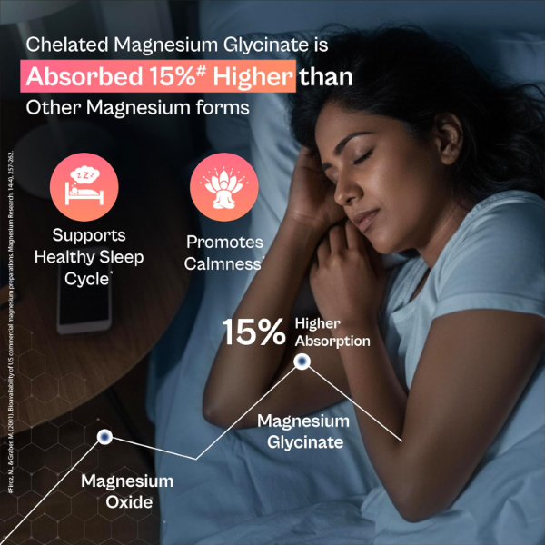 Tata 1mg Women's Magnesium Glycinate Advanced | High Absorption Formula for Better Sleep, Muscle Recovery & Stress Relief | 60 Vegetarian Tablets
(Pack of -2) - Image 3