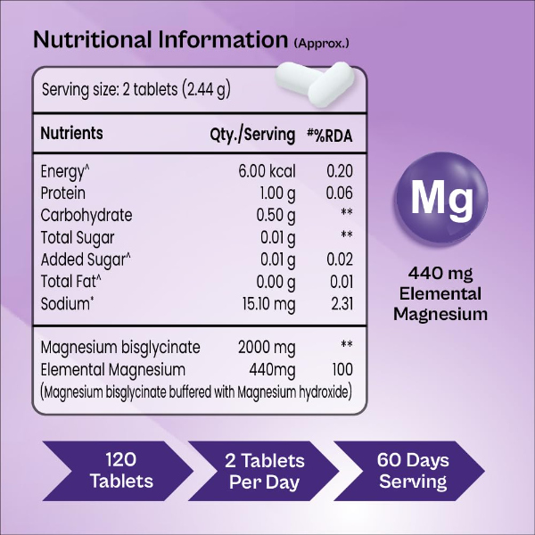 Tata 1mg Magnesium Glycinate 2000mg Tablets | High Absorption Chelated Magnesium for Sleep Support, Muscle Recovery, Nerve & Bone Health | 120 Vegetarian Tablets - Image 3